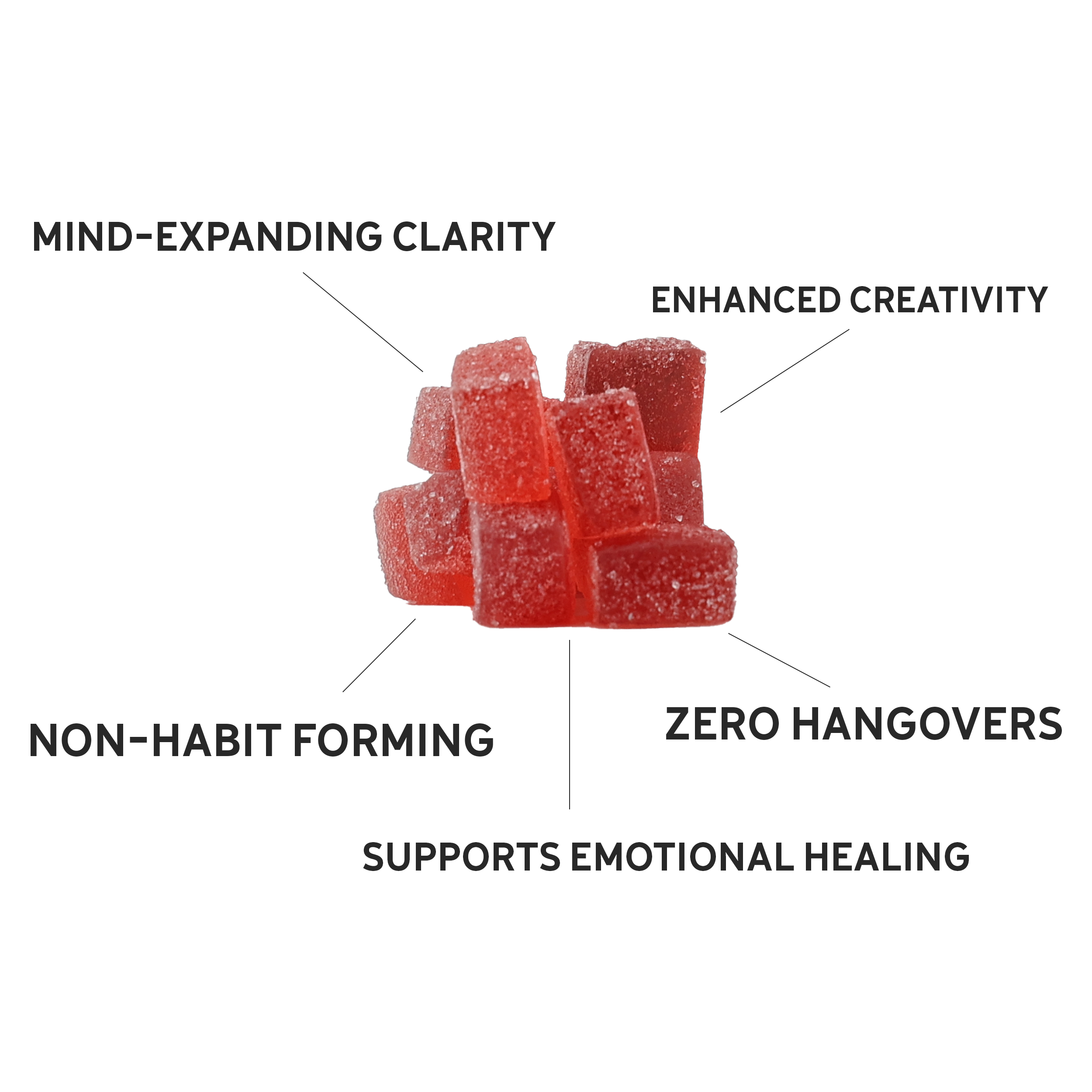 Watermelon Warp Gummies
