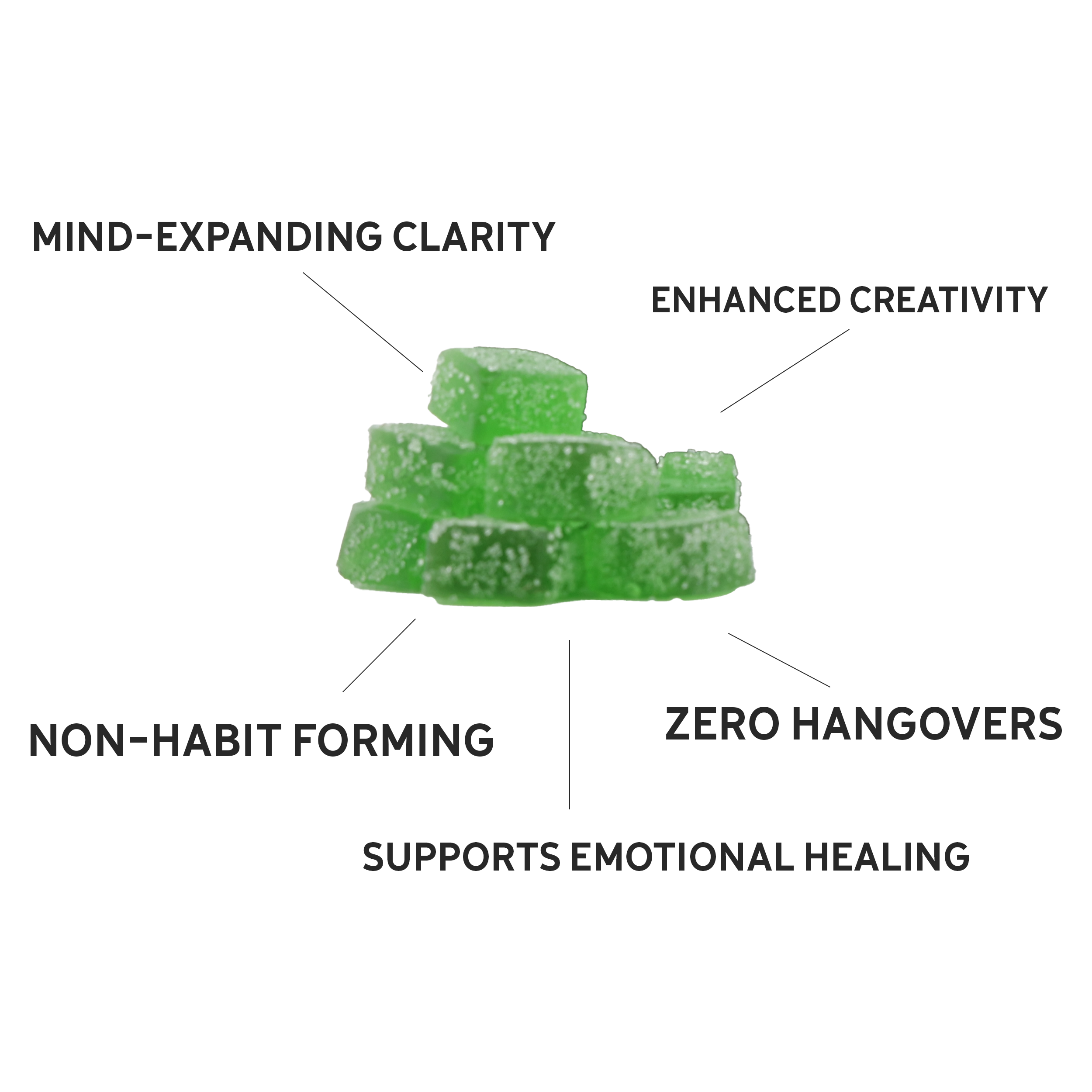 New Galactic Gummies